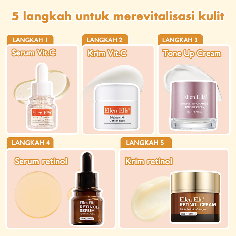 Ramadan promotion! BPOM ELLEN ELLA 1+1>2 Golden Age Anti-Aging Formula - 24-hour comprehensive skin care. VC glow formula and retinol anti-aging formula